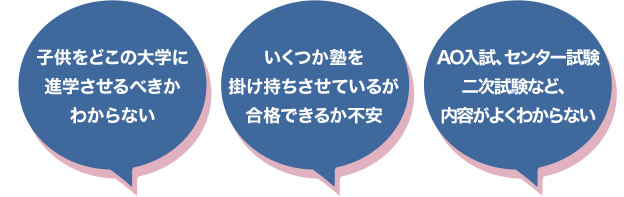 学而会 東京 の考え方