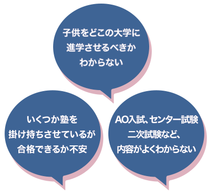 学而会 東京 の考え方